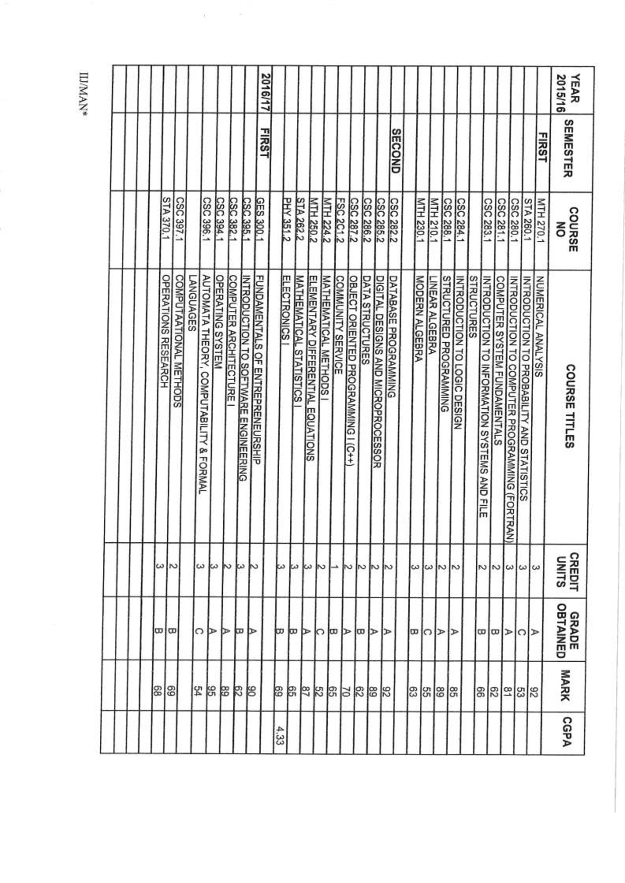 Document Page 3